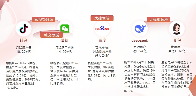 【营口】中山GEO哪家好？为什么主动优化比被动收录更有效？